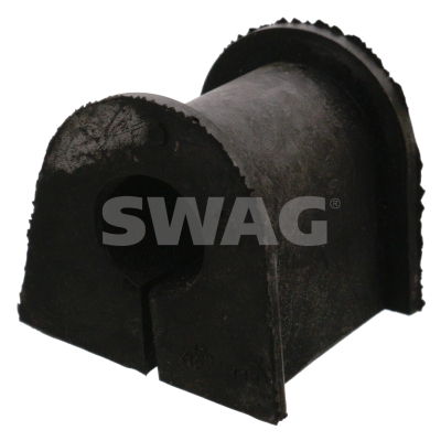 Ulożenie priečneho stabilizátora SWAG